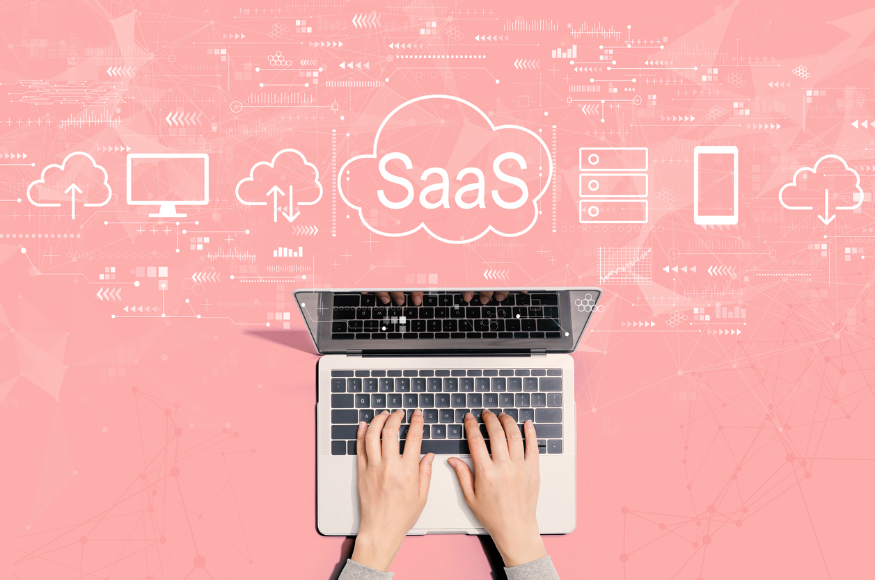 Digital Advertising Strategies for your SaaS Business